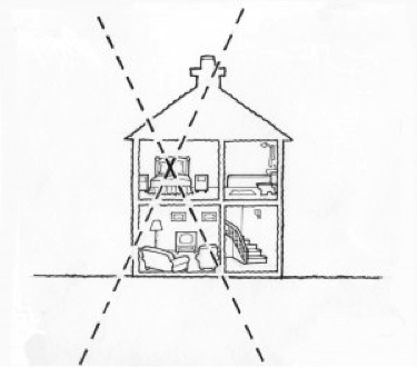 geopathic stress in the home or office
